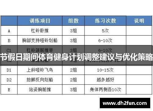 节假日期间体育健身计划调整建议与优化策略