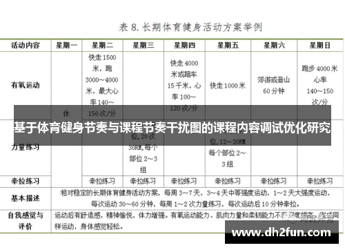 基于体育健身节奏与课程节奏干扰图的课程内容调试优化研究