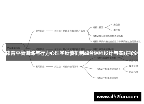 体育平衡训练与行为心理学反馈机制融合课程设计与实践探索