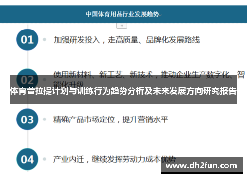 体育普拉提计划与训练行为趋势分析及未来发展方向研究报告