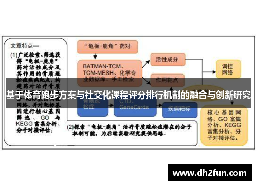 基于体育跑步方案与社交化课程评分排行机制的融合与创新研究